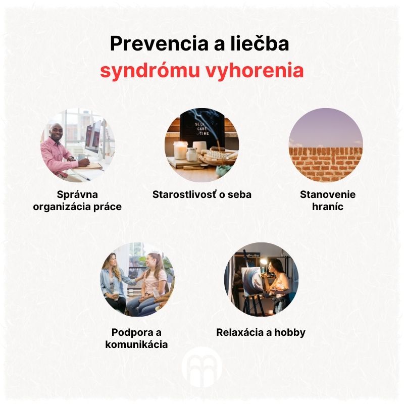 (Slovenčina) Prevence a léčba syndromu vyhoření